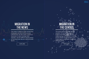 Seeing Data - Visualising migration in england and wales