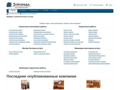 3proraba.com.ua Rapporto SEO