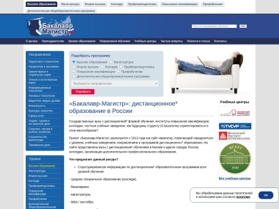 bakalavr-magistr.ru SEO-raportti