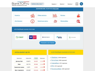 banktop.ru SEO-rapport