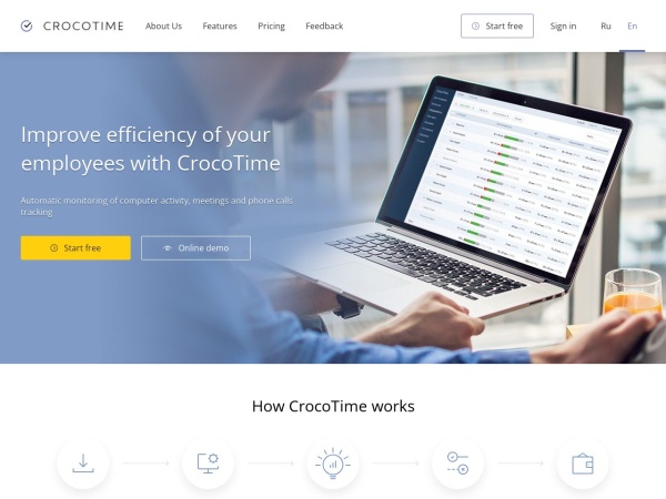 crocotime.com website screenshot Time Tracker & Employee Timesheet Software
