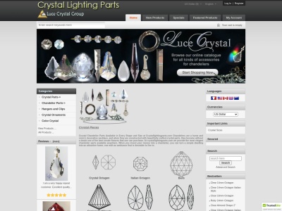 crystallightingparts.com SEO отчет