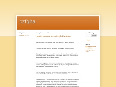 czfqha.blogspot.com Rapporto SEO