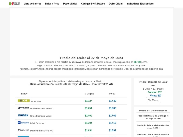 dolarenmexico.com website screenshot Precio del Dólar Hoy y Tipo de Cambio en Bancos de México