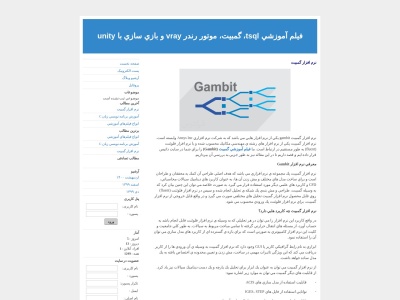 iransoftware.ratablog.com SEO отчет