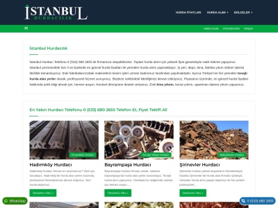 istanbulhurdacilik.com Rapport SEO