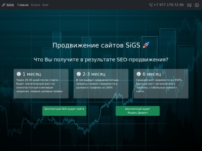 joomla4ever.ru Rapport SEO