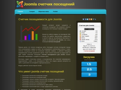 joomlaschetchik.ru Informe SEO