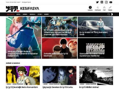 kesifasya.com Rapport SEO