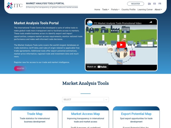 marketanalysis.intracen.org website Bildschirmfoto ITC - MAT Portal