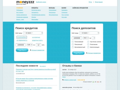 moneyzzz.ru Rapporto SEO