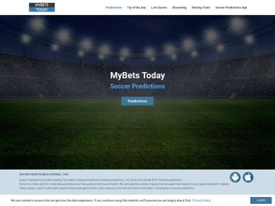 mybets.today SEO-rapport