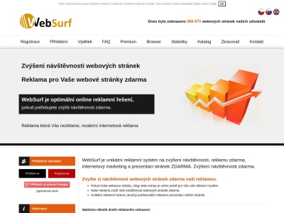 websurf.cz SEO Bericht