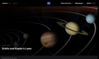 Orbits and Kepler’s Laws